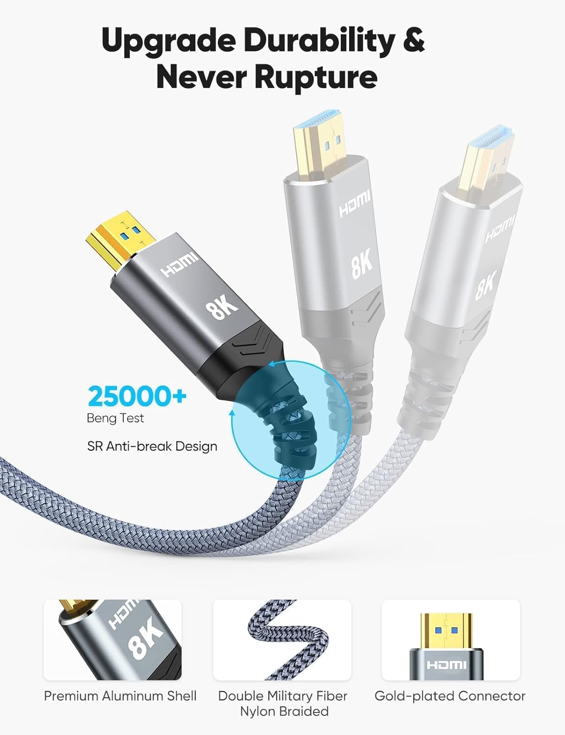 8K 10K 4K HDMI Kabel 48 Gbit/s 2 m, zertifiziertes Ultra-High-Speed-HDMI-Kabel mit geflochtener Ummantelung – 4K@120Hz 8K@60Hz, DTS:X, HDCP 2.2 & 2.3, HDR 10 kompatibel mit Roku TV/PS5/HDTV/Blu-ray