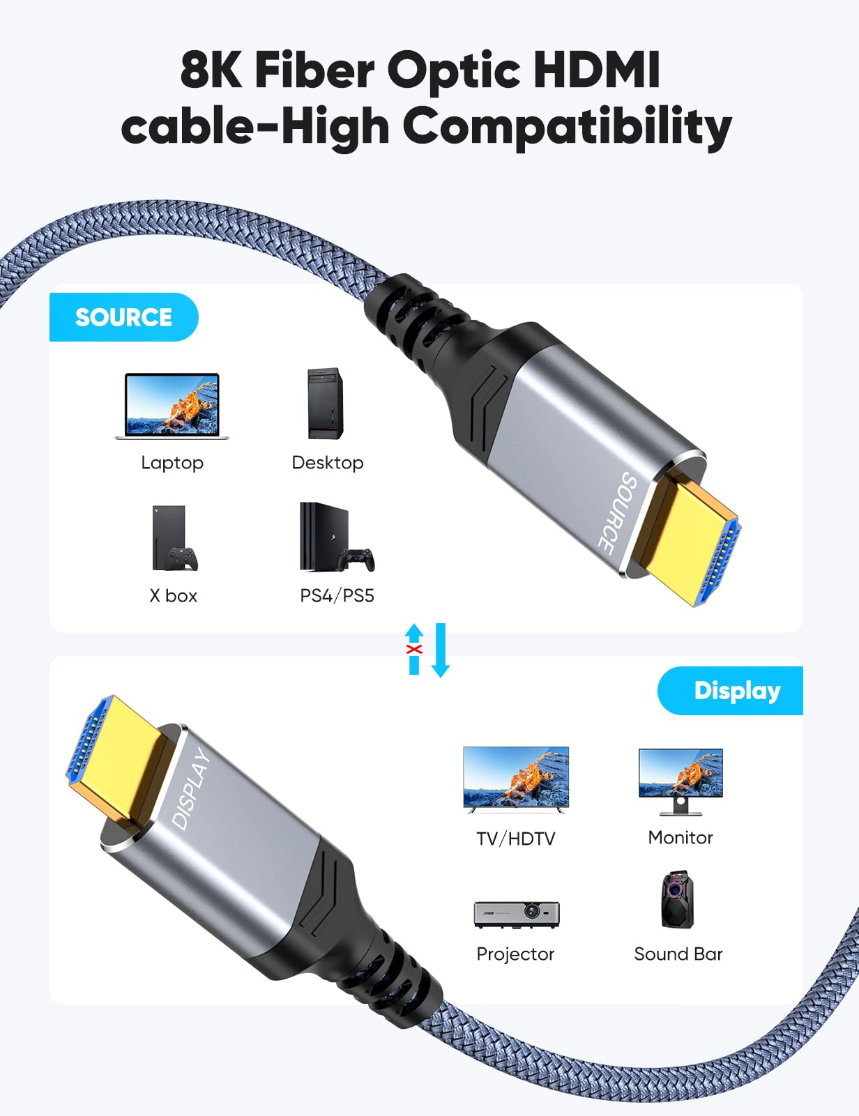 8K 10K 4K HDMI Kabel 48 Gbit/s 2 m, zertifiziertes Ultra-High-Speed-HDMI-Kabel mit geflochtener Ummantelung – 4K@120Hz 8K@60Hz, DTS:X, HDCP 2.2 & 2.3, HDR 10 kompatibel mit Roku TV/PS5/HDTV/Blu-ray