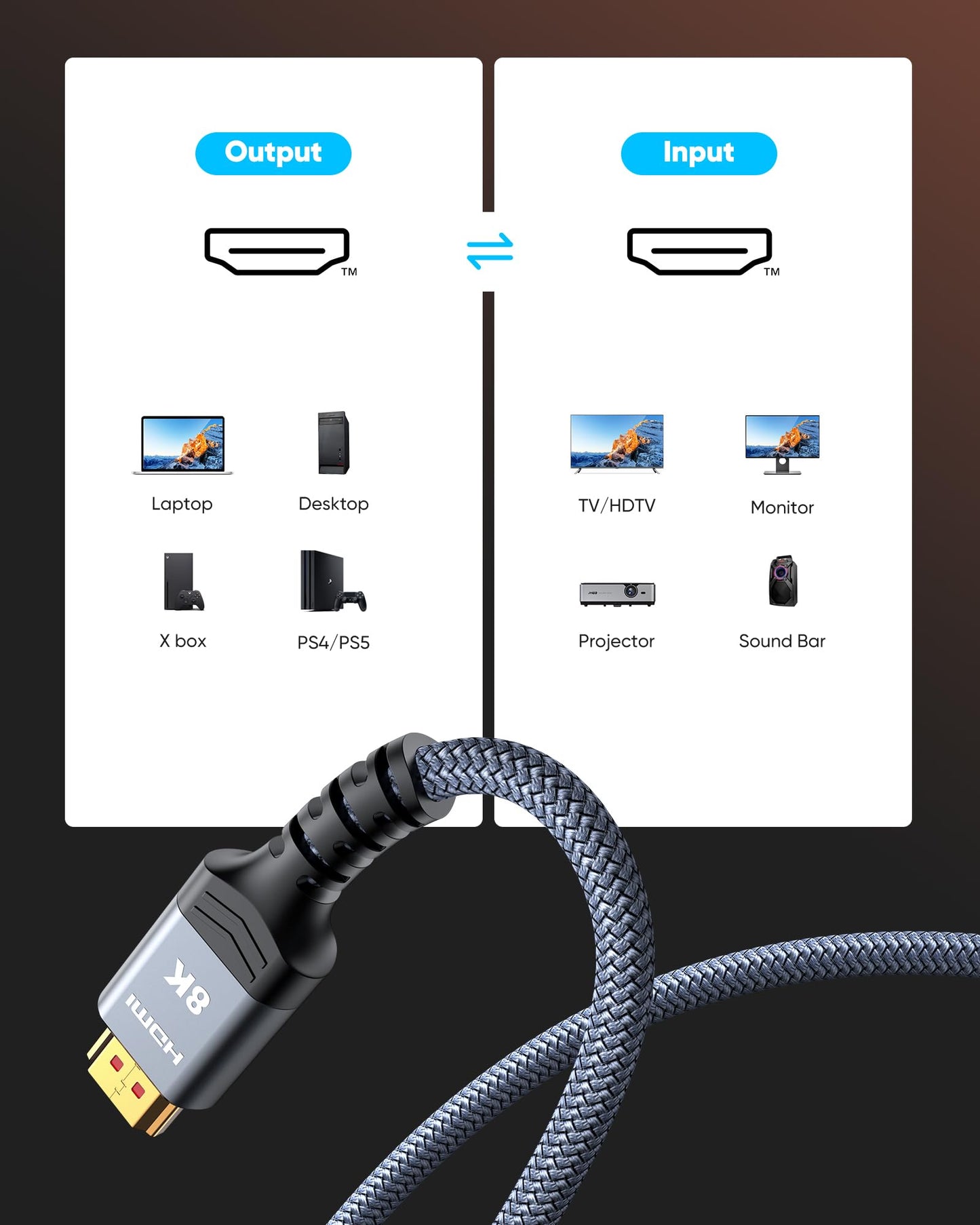 8K 10K 4K HDMI Kabel 48 Gbit/s 2 m, zertifiziertes Ultra-High-Speed-HDMI-Kabel mit geflochtener Ummantelung – 4K@120Hz 8K@60Hz, DTS:X, HDCP 2.2 & 2.3, HDR 10 kompatibel mit Roku TV/PS5/HDTV/Blu-ray